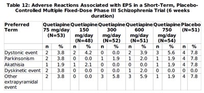 Table 12.jpg 12 - Table 12